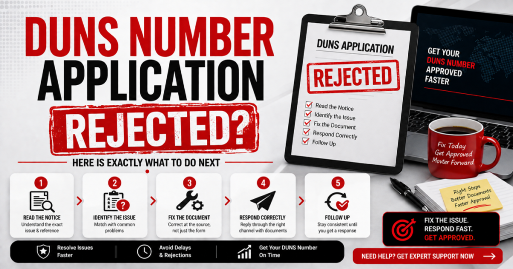 DUNS Number Application Rejected? Here Is Exactly What to Do Next