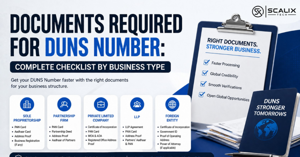 Documents Required for DUNS Number: Complete Checklist by Business Type